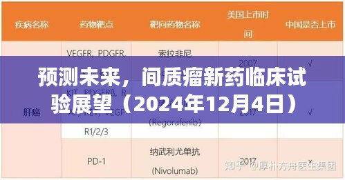 预测未来，间质瘤新药临床试验展望（2024年12月4日）