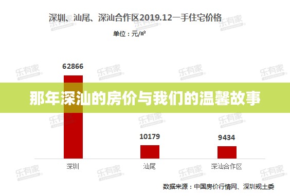 网站案例 第301页