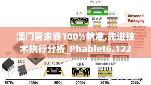 建站服务 第186页