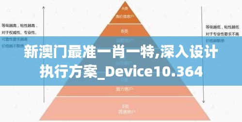 新澳门最准一肖一特,深入设计执行方案_Device10.364