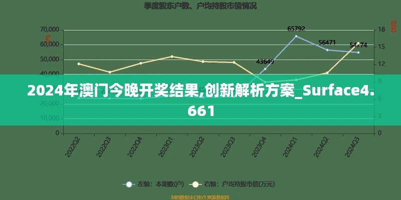 2024年澳门今晚开奖结果,创新解析方案_Surface4.661