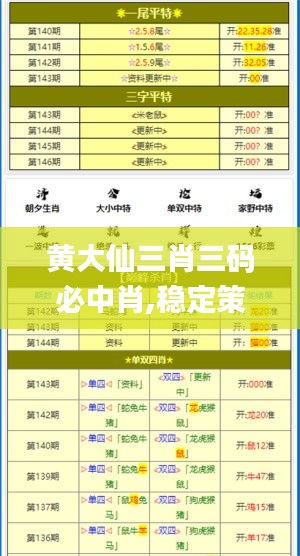 黄大仙三肖三码必中肖,稳定策略分析_尊贵款1.437