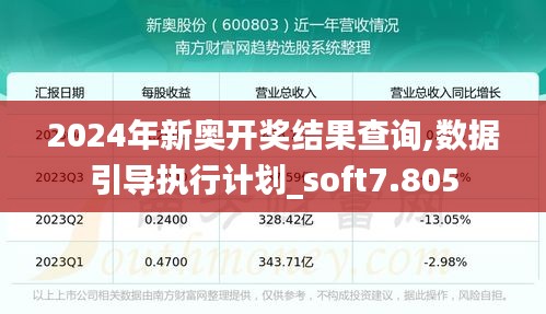 2024年新奥开奖结果查询,数据引导执行计划_soft7.805