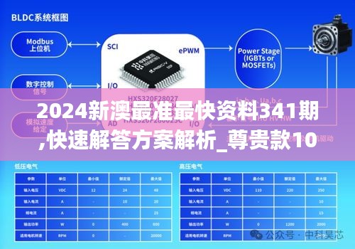 2024新澳最准最快资料341期,快速解答方案解析_尊贵款10.322