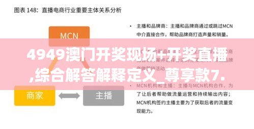 4949澳门开奖现场+开奖直播,综合解答解释定义_尊享款7.743