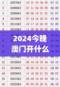 2024今晚澳门开什么号码341期星期日,精细计划化执行_V版7.295