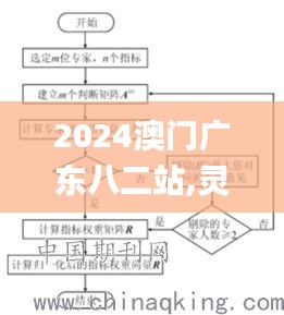 关于我们 第302页