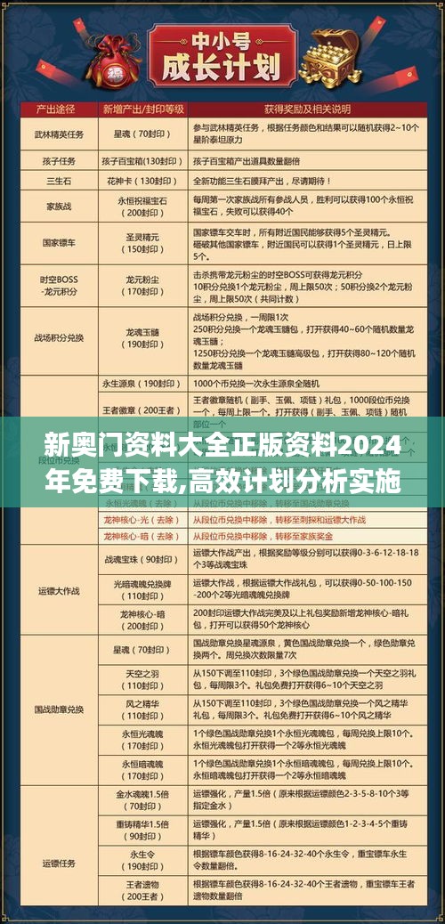 新奥门资料大全正版资料2024年免费下载,高效计划分析实施_Elite5.153