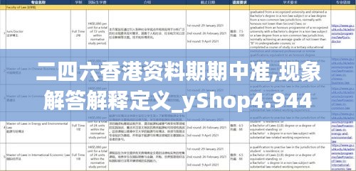 二四六香港资料期期中准,现象解答解释定义_yShop4.944