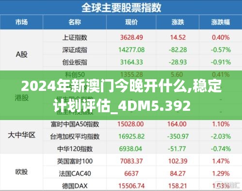 2024年新澳门今晚开什么,稳定计划评估_4DM5.392