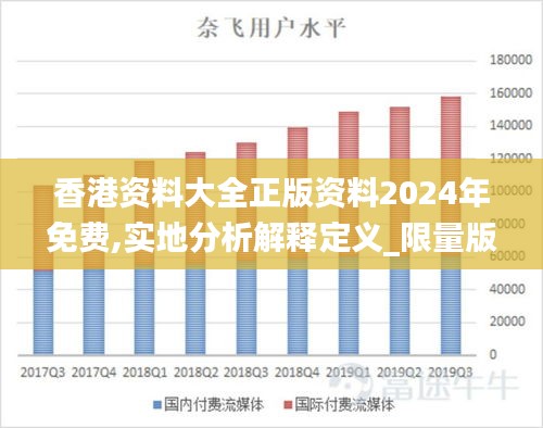 香港资料大全正版资料2024年免费,实地分析解释定义_限量版4.837