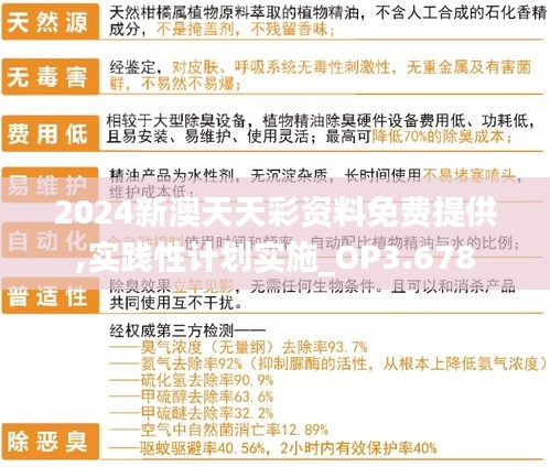 2024新澳天天彩资料免费提供,实践性计划实施_OP3.678