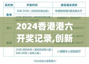 2024香港港六开奖记录,创新解析执行策略_专家版10.688