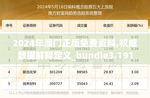 2024年澳门正版免费资料,权威数据解释定义_bundle3.191