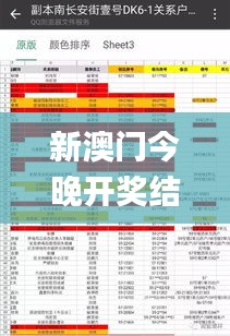 新澳门今晚开奖结果号码是多少,实践解析说明_网页款3.685