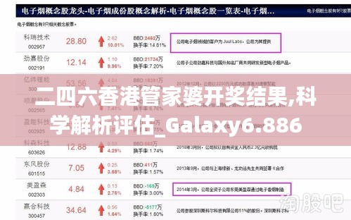 二四六香港管家婆开奖结果,科学解析评估_Galaxy6.886