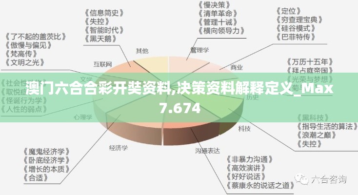 澳门六合合彩开奘资料,决策资料解释定义_Max7.674