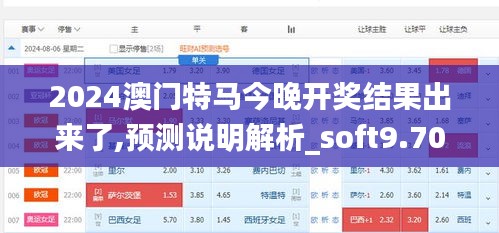 2024澳门特马今晚开奖结果出来了,预测说明解析_soft9.705