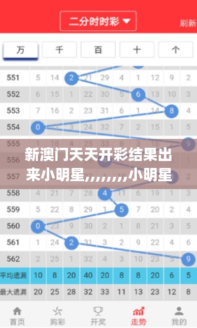 新澳门天天开彩结果出来小明星,,,,,,,,小明星,数据说明解析_视频版1.166