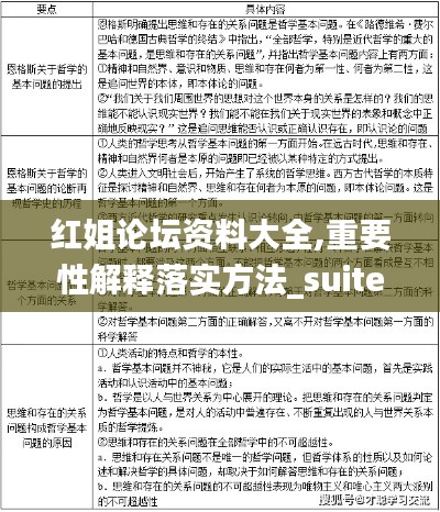 红姐论坛资料大全,重要性解释落实方法_suite10.180