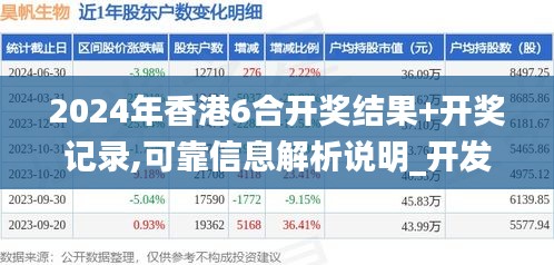 2024年香港6合开奖结果+开奖记录,可靠信息解析说明_开发版1.351