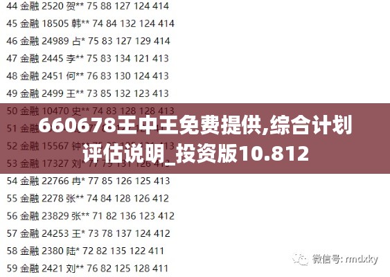 660678王中王免费提供,综合计划评估说明_投资版10.812