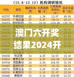 资料下载 第210页