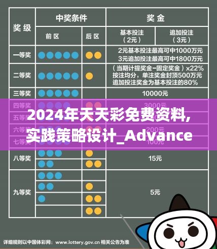 2024年天天彩免费资料,实践策略设计_Advanced4.689