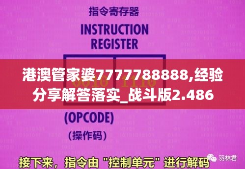 港澳管家婆7777788888,经验分享解答落实_战斗版2.486