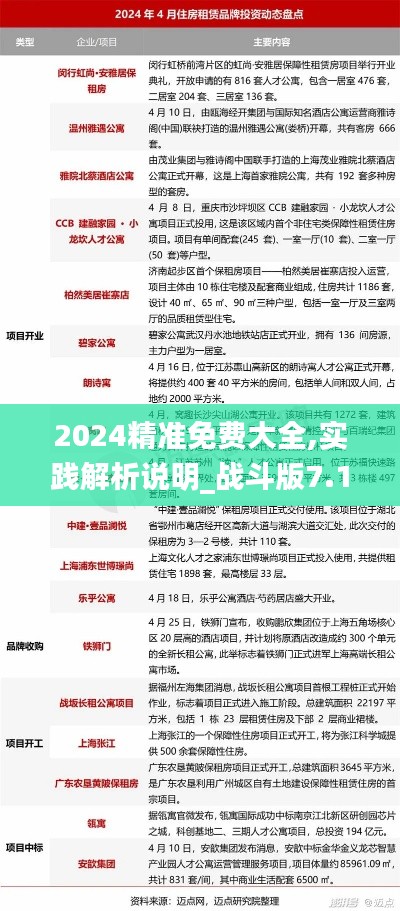 2024精准免费大全,实践解析说明_战斗版7.137