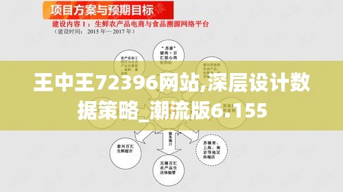 王中王72396网站,深层设计数据策略_潮流版6.155