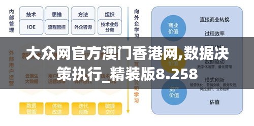 大众网官方澳门香港网,数据决策执行_精装版8.258