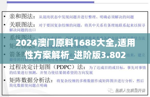 2024澳门原料1688大全,适用性方案解析_进阶版3.802