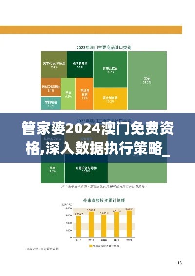 管家婆2024澳门免费资格,深入数据执行策略_HDR6.922