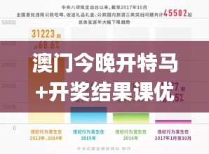 澳门今晚开特马+开奖结果课优势,实地考察数据应用_C版13.639