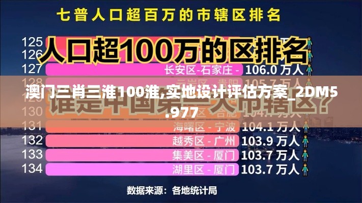 澳门三肖三淮100淮,实地设计评估方案_2DM5.977