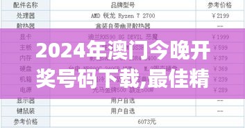 2024年澳门今晚开奖号码下载,最佳精选解释定义_挑战版2.618