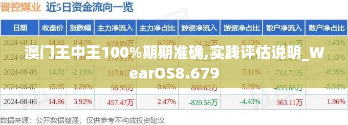 澳门王中王100%期期准确,实践评估说明_WearOS8.679