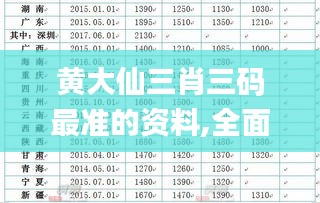 黄大仙三肖三码最准的资料,全面数据执行方案_娱乐版1.385