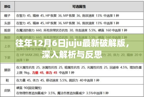 往年12月6日juju最新破解版深度解析与反思