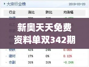 新奥天天免费资料单双342期,数据资料解释落实_精英款6.130