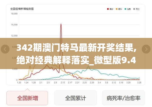 342期澳门特马最新开奖结果,绝对经典解释落实_微型版9.418