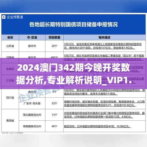 2024澳门342期今晚开奖数据分析,专业解析说明_VIP1.983