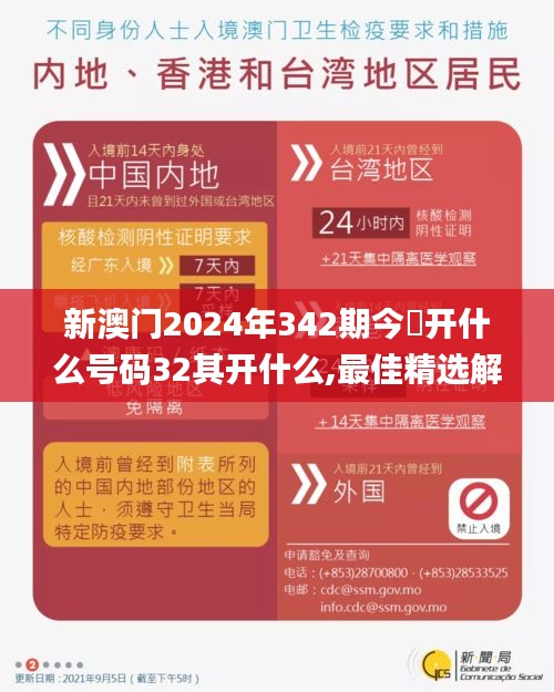 新澳门2024年342期今睌开什么号码32其开什么,最佳精选解释落实_tShop2.305