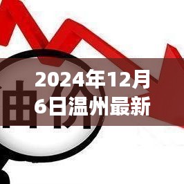 多维视角分析，温州油价最新动态与影响探讨（2024年12月6日）