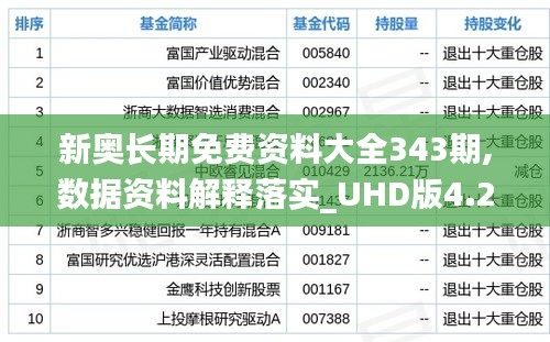 新奥长期免费资料大全343期,数据资料解释落实_UHD版4.248