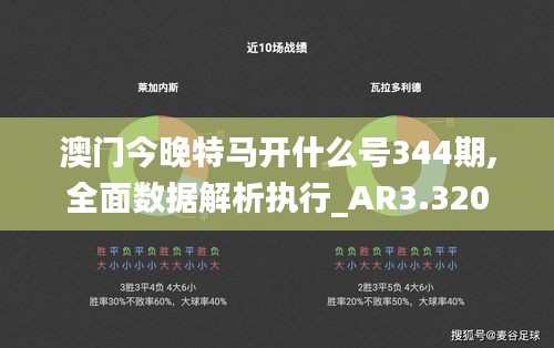 澳门今晚特马开什么号344期,全面数据解析执行_AR3.320