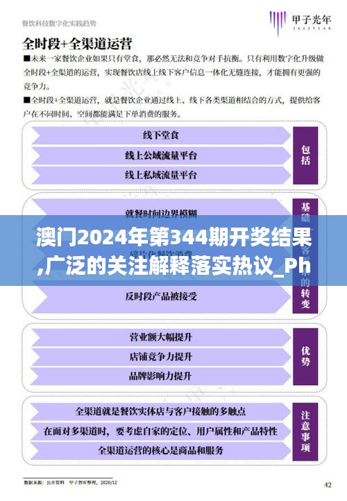 澳门2024年第344期开奖结果,广泛的关注解释落实热议_Phablet17.962