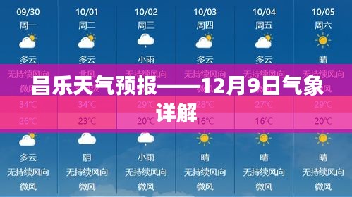 昌乐天气预报，12月9日气象全面解析