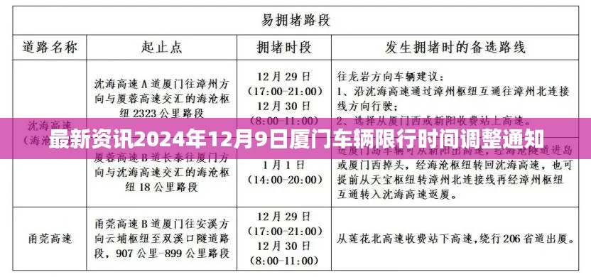 厦门车辆限行时间调整通知（最新资讯，日期，2024年12月9日）